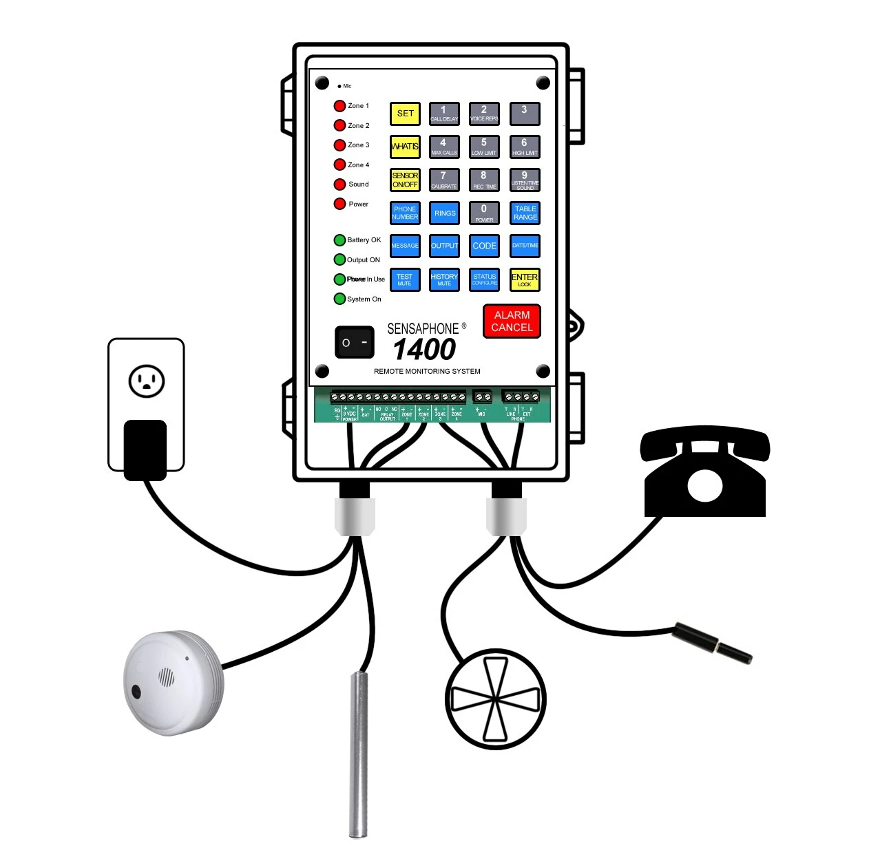 Sensaphone FGD-1400CD 4 Zone Alarm With Auto Dialer In NEMA Case, Clear Door - Image 3
