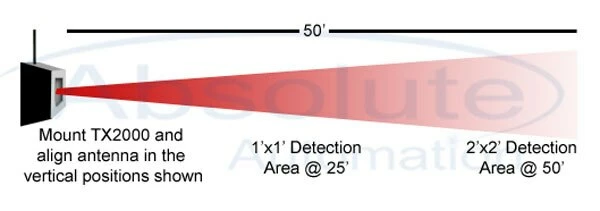 Rodann Electronics Rodann TX2000A Motion Driveway Sensor - Image 2